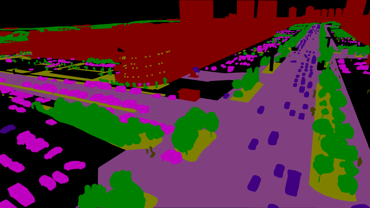 semantic modality image example